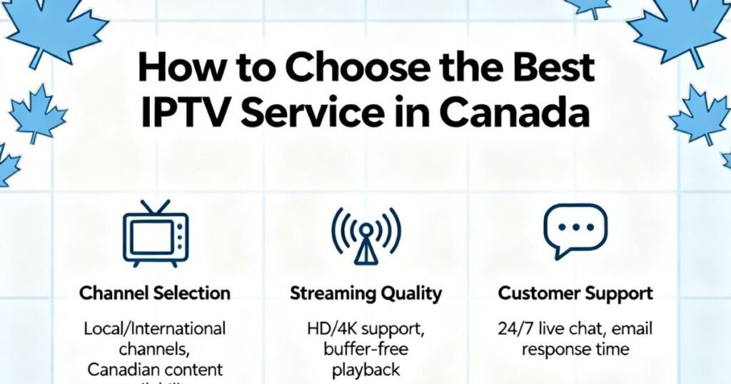 How to Choose the Best IPTV Service in Canada